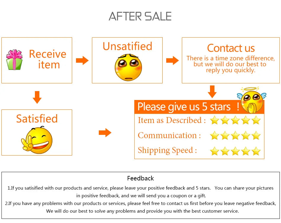 5-Piece Ghosthunting Equipment Kit 1 EMF Radiation  2 LED Cat Balls 2 Copper Track Poles