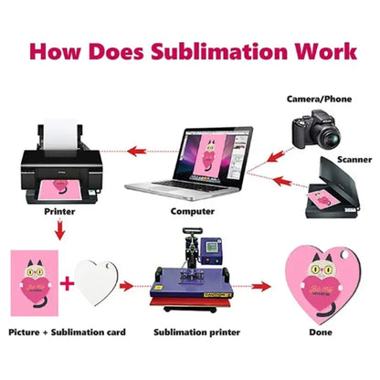 Custom Sublimation Blank Keychains – Rectangular Metal Key Rings for Personalized Heat Press Designs