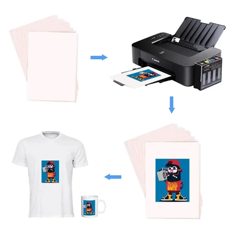 100-10Pcs A4 Sublimation Heat Transfer Papers DIY Printing for Clothes T-shirt Cup Mug Pillow A4 Thermal Transfer Papers