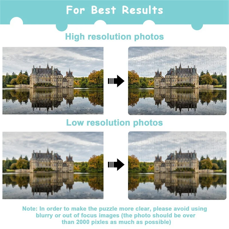 Sublimation Blanks Puzzles DIY Blank Puzzle for Sublimation Transfer Thermal Transfer Heat Press Printing Crafts A4